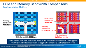 Intel Skylake-SP Präsentation (Slide 17)